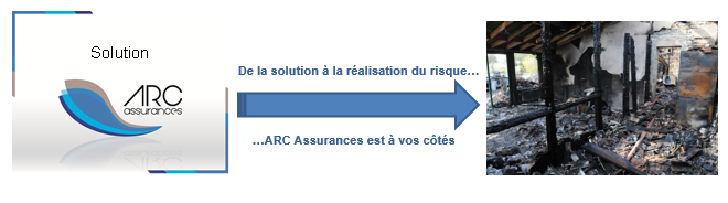 ARC ASSURANCES-GESTION